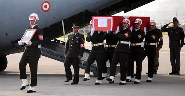 PKK land mine facility destroyed in southeastern Turkey