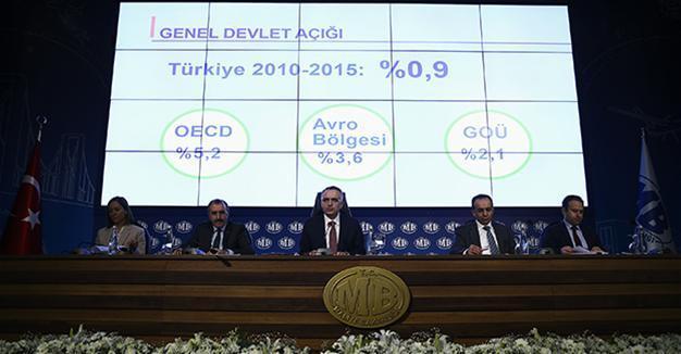 Turkish 2016 budget deficit comes in at $7.8 bln