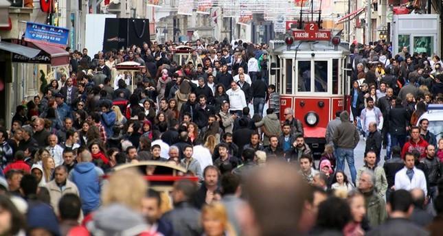 Turkey’s unemployment rate fell to 10.6 pct in February