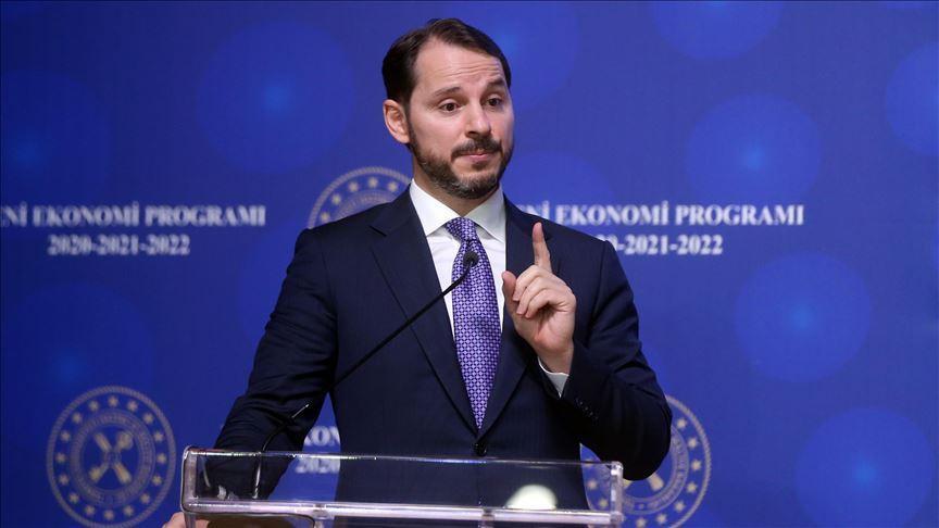 Turkeys new economic program for 2020-2022 revealed