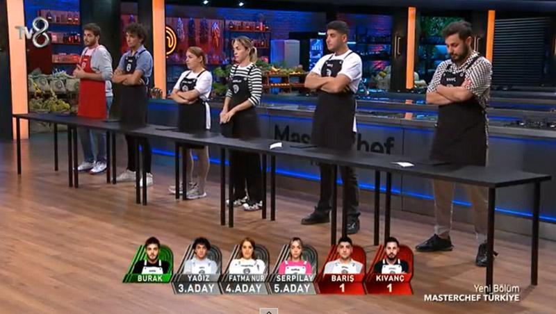 MASTERCHEF ELEME ADAYLARI KİMLER OLDU? 5 Kasım Yedikule Dış Oyununda ...