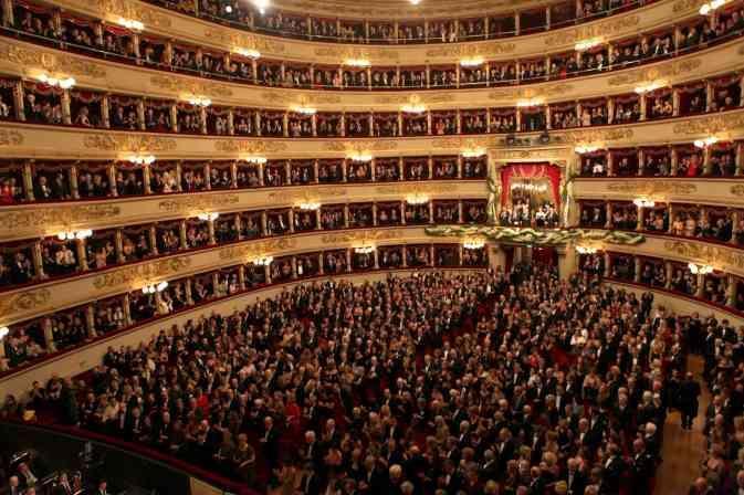 The Magnificence of La Scala Theatre - Milan A Cultural Pillar