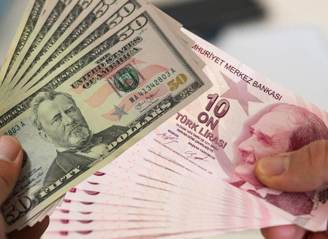 Turkish Lira Vs Us Dollar