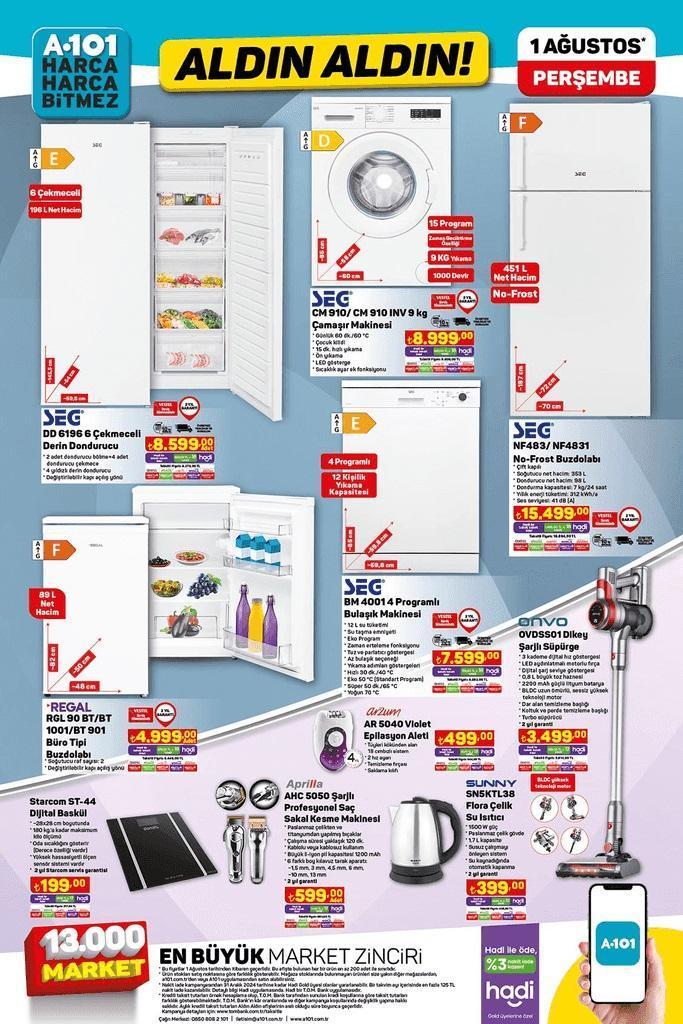 A101 AKTÜEL 1 AĞUSTOS 2024 KATALOĞU YENİLENDİ A101de bu hafta neler var A101 aktüel bu hafta İki Tekerlekli Elektrikli Moped, El Fanı getiriyor...