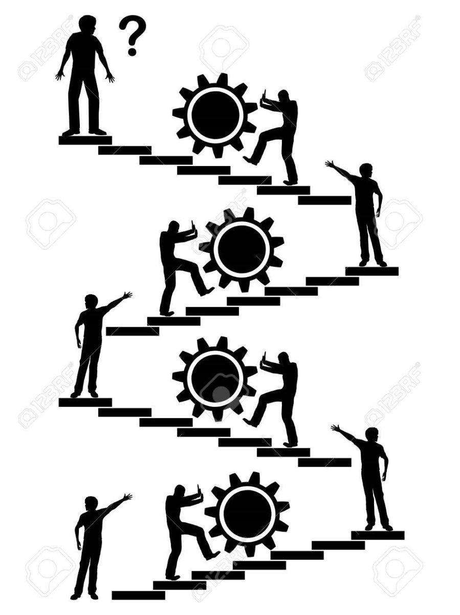 Elon Muska göre verimli olmanın 5 yolu