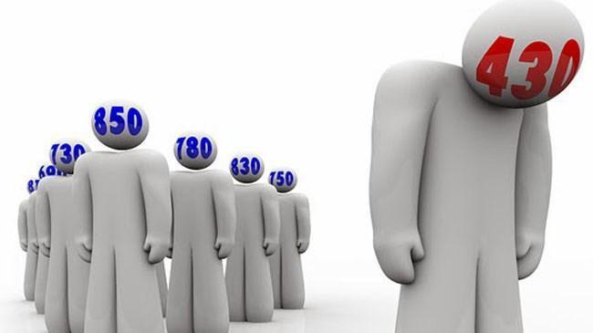 6 - KREDİ NOTUNUZU ÖĞRENİN