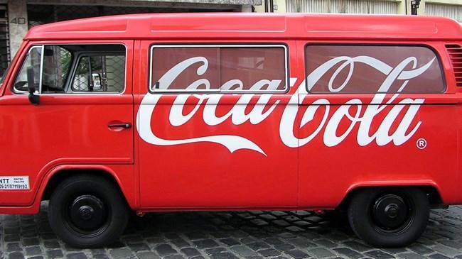 Coca Cola (CCOLA TI)
