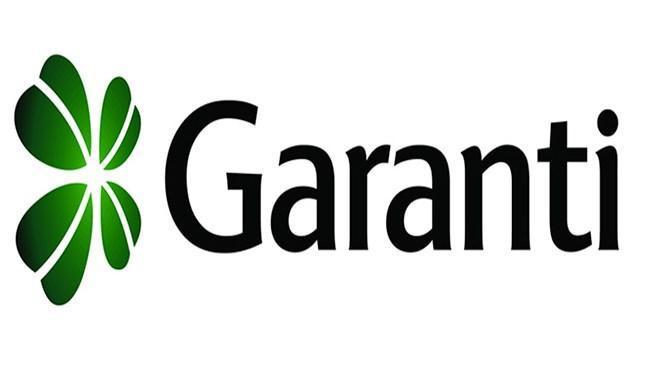 Garanti Bankasi (GARAN TI)