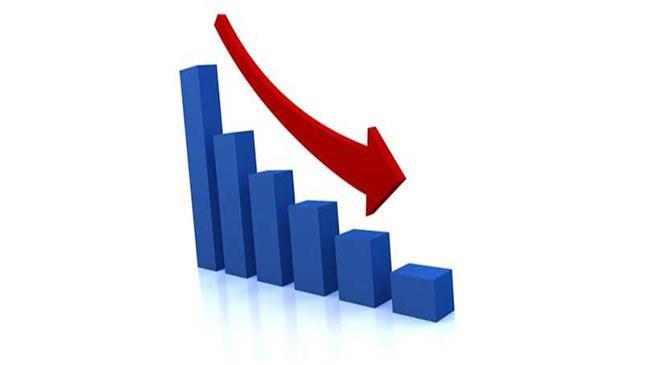 En çok kaybettirenler