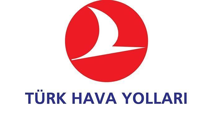 TÜRK HAVA YOLLARI (THYAO)