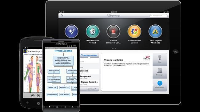 Acil Merkez – Unbound Medicine Acil Merkez – Unbound Medicine