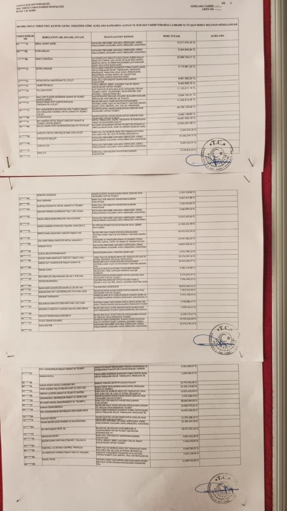 VERGİ YÜZSÜZLERİ İLK LİSTE AÇIKLANDI