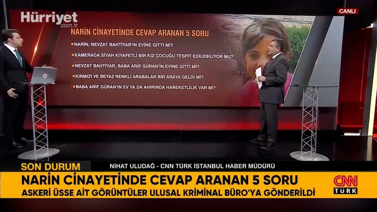 Narin cinayetinde cevap aranan 5 soru