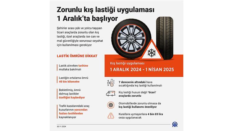 Kar lastiği olmayan araçlar yola devam edemeyecek Kar lastiği olmayan araçlar yola devam edemeyecek