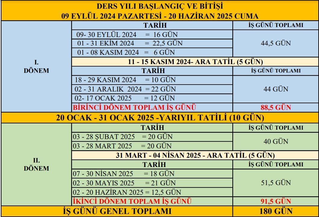 SÖMESTR (YARIYIL) TATİLİ 2025 TARİHLERİ MEB TAKVİMİ Okullarda