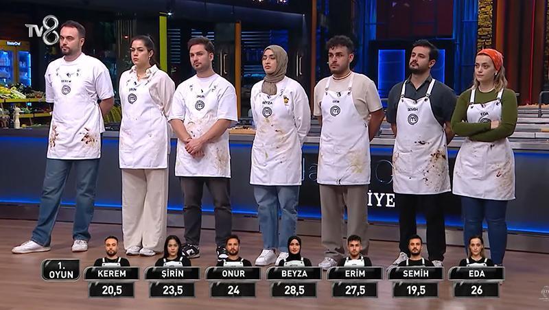 MASTERCHEF İLK CEKETİ KİM KAZANDI 16 ARALIK 2024 | Dün akşam MasterChef kim kazandı Beyza mı Erim mi