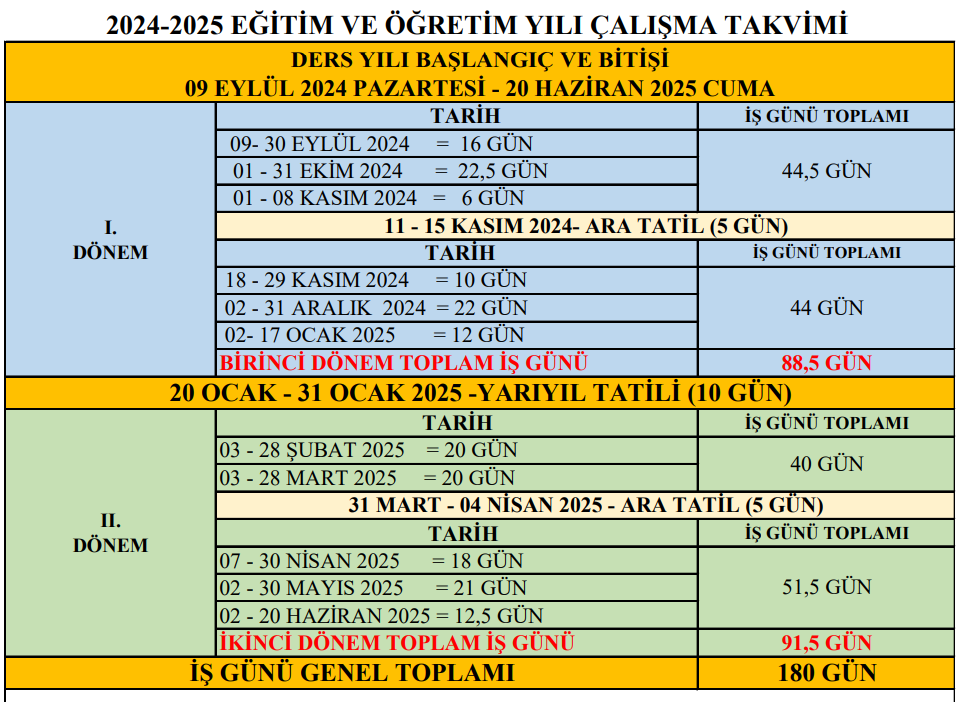 2025 15 karne tatili ne zaman başlıyor