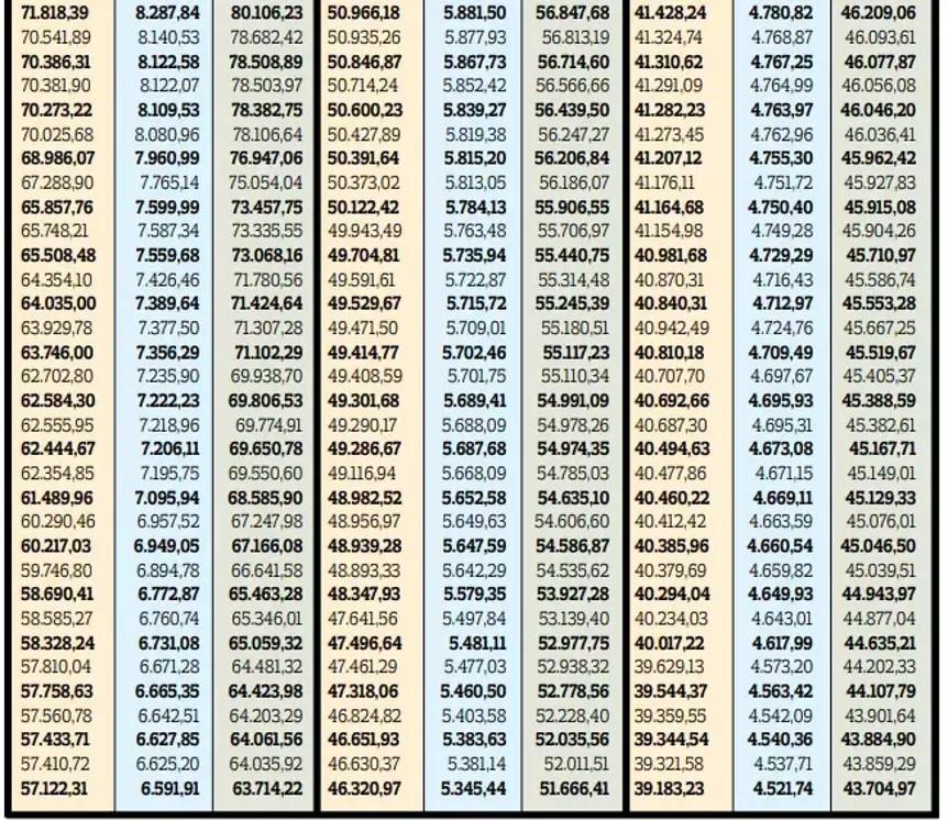 MEMUR MAAŞ FARKI 2025 OCAK ÖDEME TARİHLERİ || Ocak ayı memur maaş farkları yattı mı, ne zaman yatacak 14 günlük memur zam farkı ödeme tarihi MEMUR MAAŞ FARKI 2025 OCAK ÖDEME TARİHLERİ || Ocak ayı memur maaş farkları yattı mı, ne zaman yatacak 14 günlük memur zam farkı ödeme tarihi