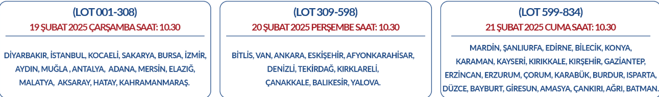 TOKİ ARSA SATIŞI HANGİ İLLERDE OLACAK