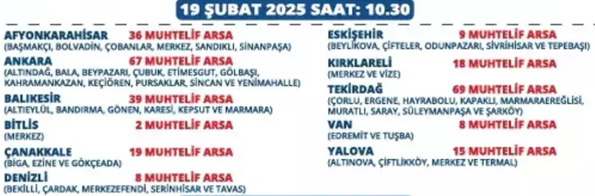 TOKİ ARSA SATIŞI NE ZAMAN, SAAT KAÇTA TOKİ ARSA SATIŞI NE ZAMAN, SAAT KAÇTA