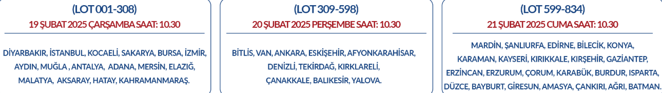 TOKİ ARSA SATIŞI HANGİ İLLERDE OLACAK TOKİ ARSA SATIŞI HANGİ İLLERDE OLACAK