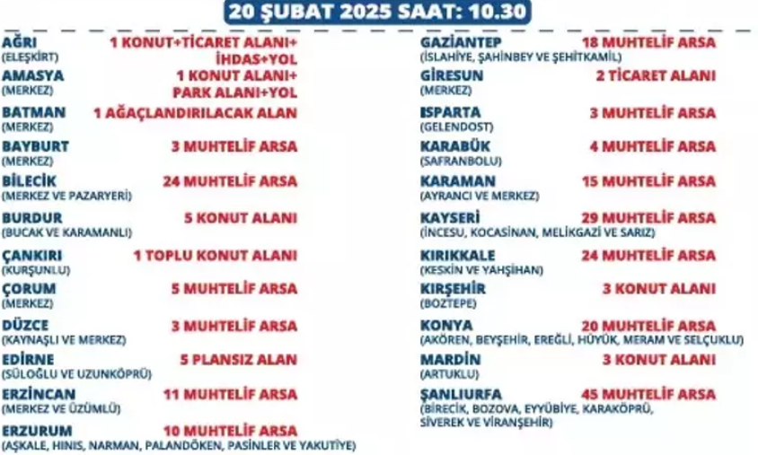 50 İLDE 834 TOKİ ARSA SATIŞI ÖDEME PLANI NASIL OLACAK, YÜZDE KAÇ İNDİRİM YAPILACAK 50 İLDE 834 TOKİ ARSA SATIŞI ÖDEME PLANI NASIL OLACAK, YÜZDE KAÇ İNDİRİM YAPILACAK