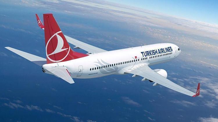 THY TEMETTÜ 2025 NE ZAMAN DAĞITILACAK THY TEMETTÜ 2025 NE ZAMAN DAĞITILACAK