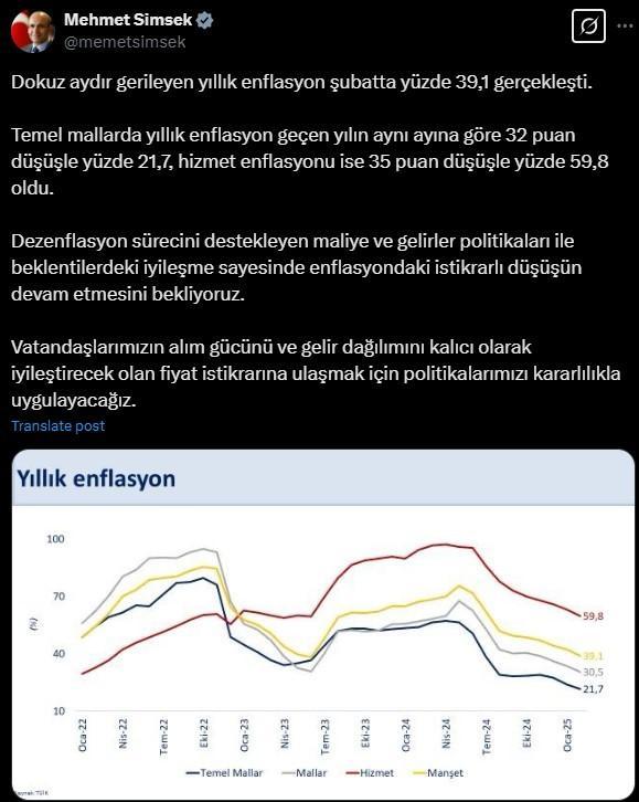BAKAN ŞİMŞEK DEĞERLENDİRDİ