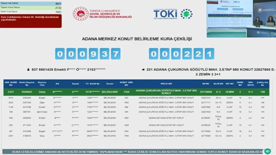 TOKİ SOSYAL KONUT ÖDEME PLANI VE PEŞİNAT ŞARTLARI TOKİ SOSYAL KONUT ÖDEME PLANI VE PEŞİNAT ŞARTLARI