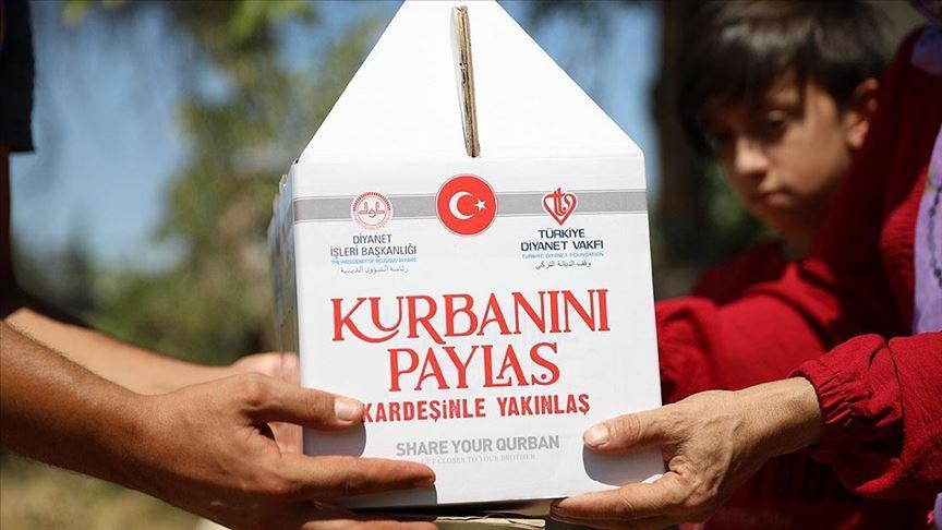 KURBAN BAYRAMI NE ZAMAN BAŞLIYOR KURBAN BAYRAMI NE ZAMAN BAŞLIYOR