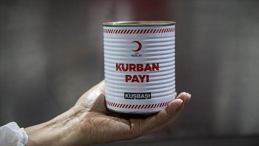 KIZILAY KURBAN KESİM BEDELİ 2025 KIZILAY KURBAN KESİM BEDELİ 2025