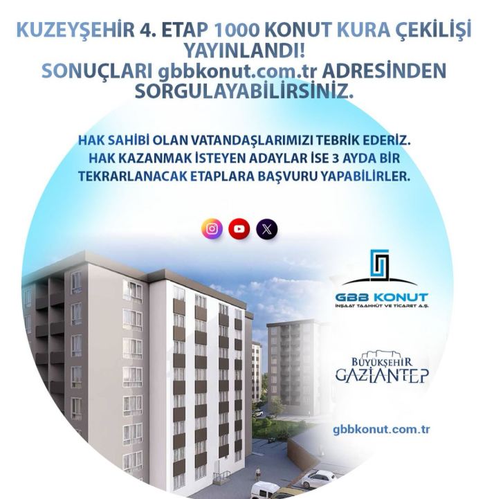 GBB KUZEYŞEHİR KURA SONUÇLARI NASIL ÖĞRENİLİR