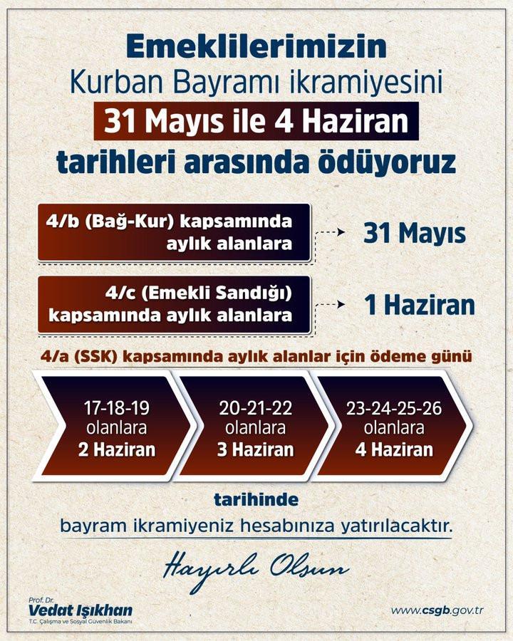 4A - 4B - 4C EMEKLİ BAYRAM İKRAMİYESİ ÖDEME TAKVİMİ 4A - 4B - 4C EMEKLİ BAYRAM İKRAMİYESİ ÖDEME TAKVİMİ