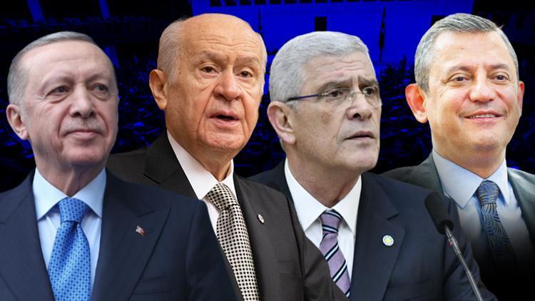 Liderler bayramda nerede