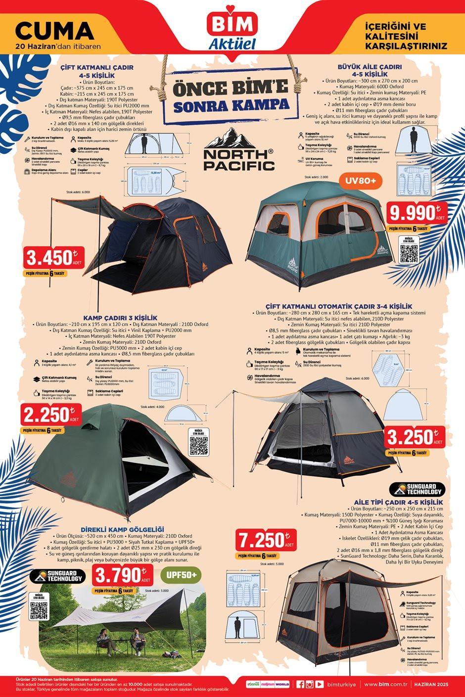 SATIŞA ÇIKIYOR BİM AKTÜEL 17-20 HAZİRAN 2025 KATALOĞU | Bimde bu hafta neler var Bim katalog Smart Drone, Hamak, Katlamalı Çadır getiriyor
