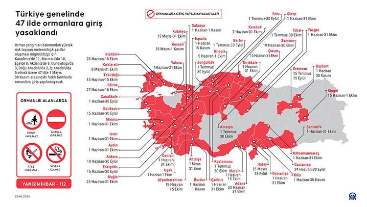 HANGİ İLLERDE ORMANA GİRİŞ YASAKLANDI