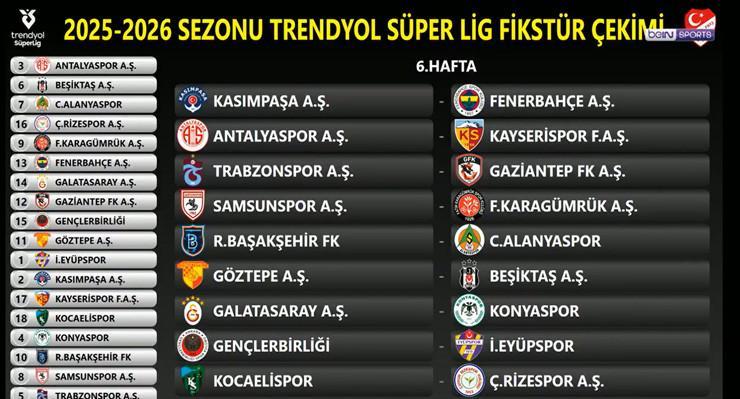 SÜPER LİGDE 6. HAFTA FİKSTÜRÜ