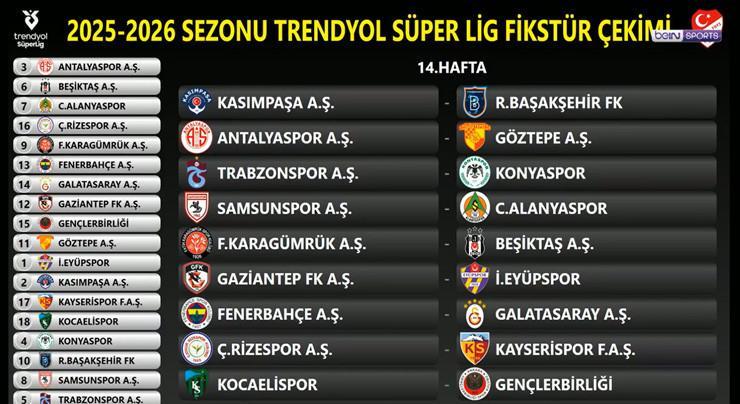 SÜPER LİGDE 14. HAFTA FİKSTÜRÜ