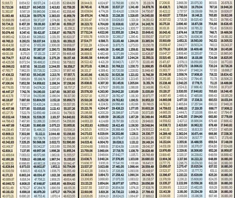 NET SGK EMEKLİ MAAŞI ZAM SONRASI YENİ TUTAR SORGULAMA TABLOSU TEMMUZ 2025 || SSK, Bağkur, Tarım, Emekli Sandığı maaşı Temmuz zammı ile şu an ne kadar oldu En düşük emekli aylığı kaç TLye çıktı 4A, 4B emekli maaşı bu sene (2025) düşük mü NET SGK EMEKLİ MAAŞI ZAM SONRASI YENİ TUTAR SORGULAMA TABLOSU TEMMUZ 2025 || SSK, Bağkur, Tarım, Emekli Sandığı maaşı Temmuz zammı ile şu an ne kadar oldu En düşük emekli aylığı kaç TLye çıktı 4A, 4B emekli maaşı bu sene (2025) düşük mü