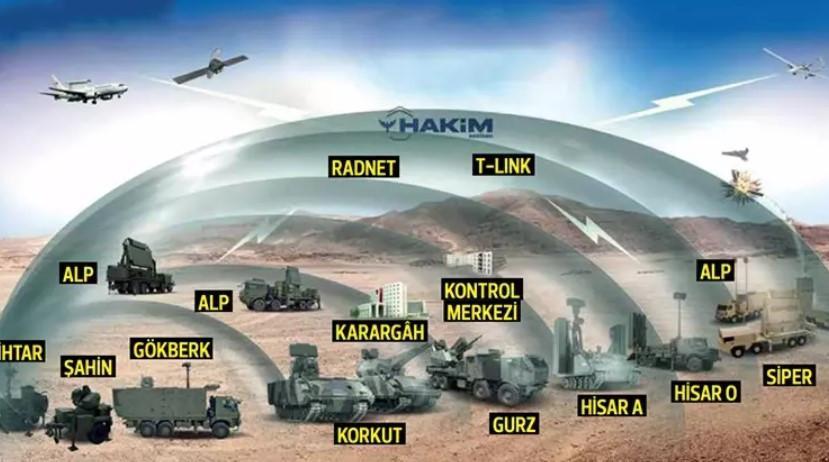Çelik Kubbe aktif mi? Türkiye'nin Hava Savunma Sistemi Çelik Kubbe aktif edildi mi? Savunma Sanayii Başkanı Görgün'den önemli açıklama - Hürriyet Haberler