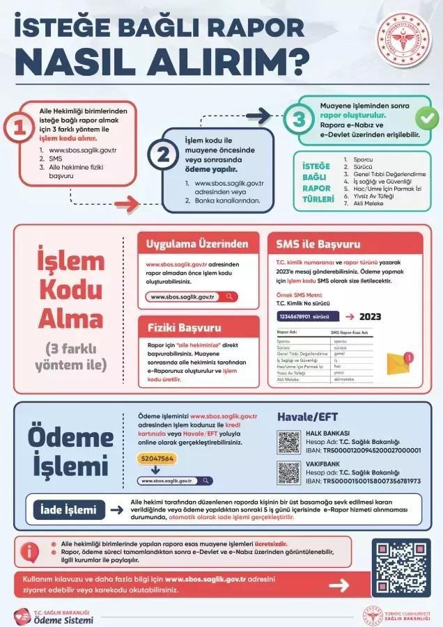 EHLİYET RANDEVU ALMA EKRANI || Ehliyet yenileme son gün ne zaman, uzatıldı mı Cezası 7 bin 438 lira Eski tip B sınıfı ehliyet yenileme son tarih ne zaman, ayın kaçında bitiyor İşte yenileme ücreti, gerekli evraklar ve harcı yatırma bilgisi