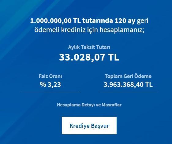 HALKBANK KONUT KREDİSİ FAİZ ORANLARI HALKBANK KONUT KREDİSİ FAİZ ORANLARI
