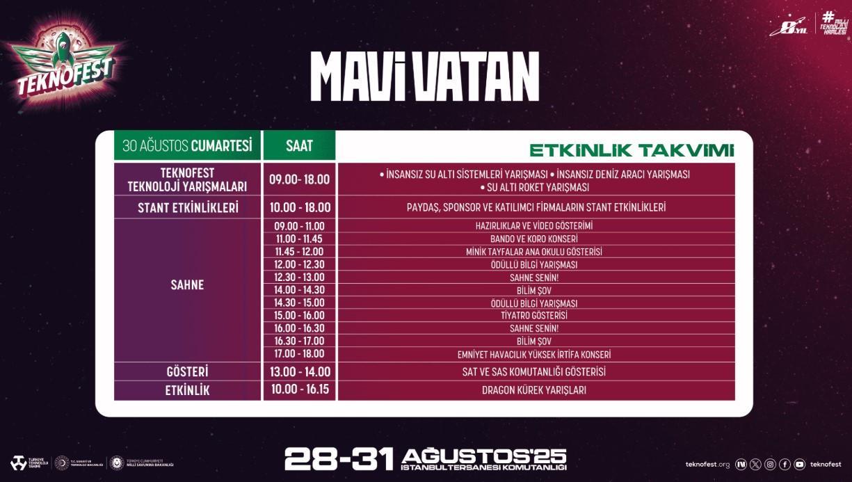TEKNOFEST ETKİNLİK TAKVİMİ 2025 || TEKNOFEST Mavi Vatan nerede, ne zaman 2025 Teknofest Mavi Vatan ziyaret saatleri