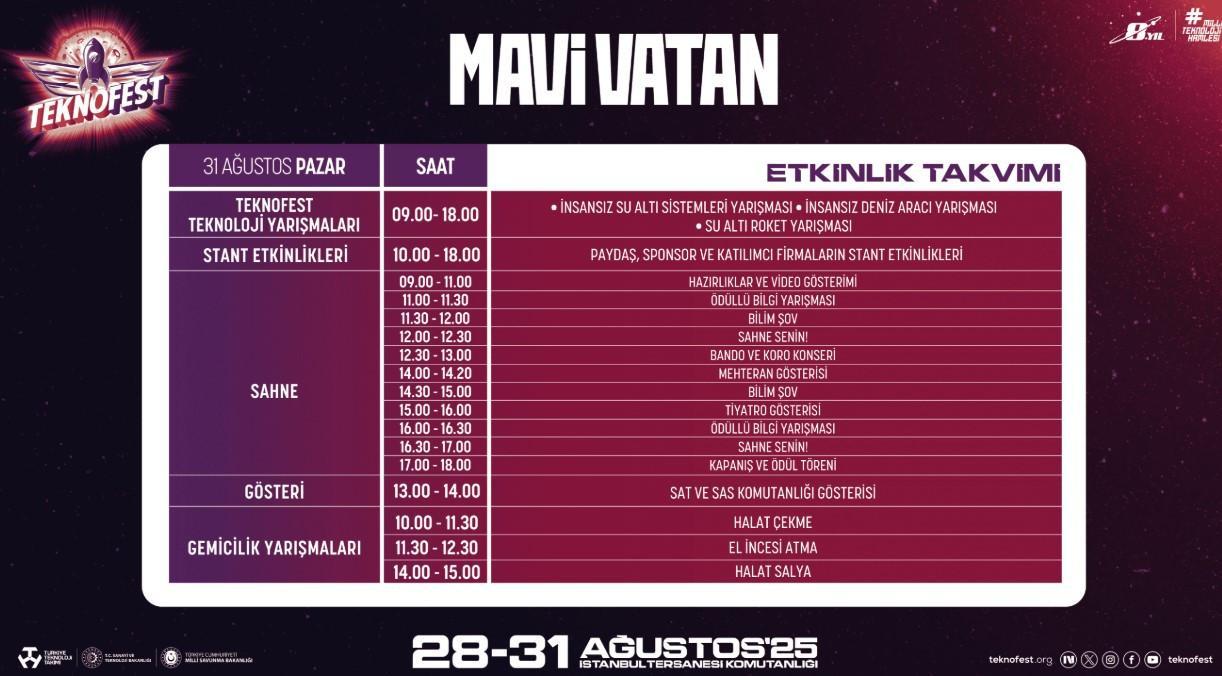 TEKNOFEST ETKİNLİK TAKVİMİ 2025 || TEKNOFEST Mavi Vatan nerede, ne zaman 2025 Teknofest Mavi Vatan ziyaret saatleri