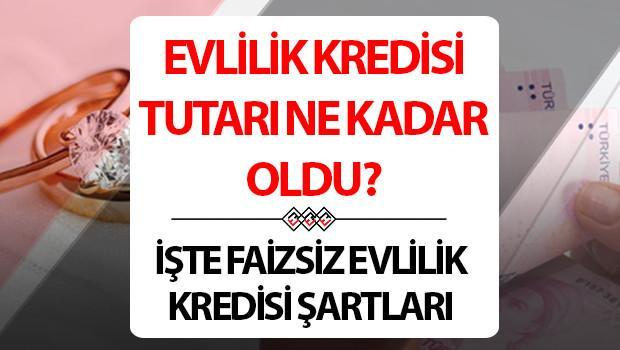 FAİZSİZ EVLİLİK KREDİSİ BAŞVURU ŞARTLARI: 250 bin TL faizsiz evlilik kredisi başvurusu yaş sınırı kaç