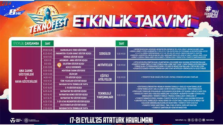 TEKNOFEST İstanbul Etkinlik Takvimi 2025