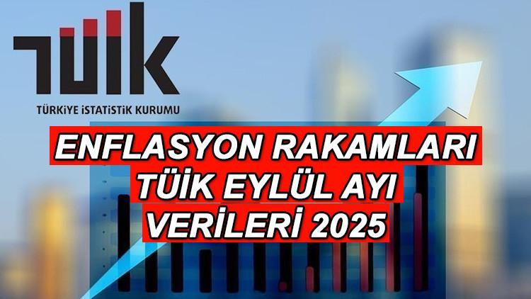 ENFLASYON RAKAMLARI EYLÜL 2025 SON DAKİKA TÜİK AÇIKLAMASI || Enflasyon rakamları ne kadar, yüzde kaç oldu Bu ay enflasyon düştü mü, yükseldi mi TÜİK önemli verileri paylaştı