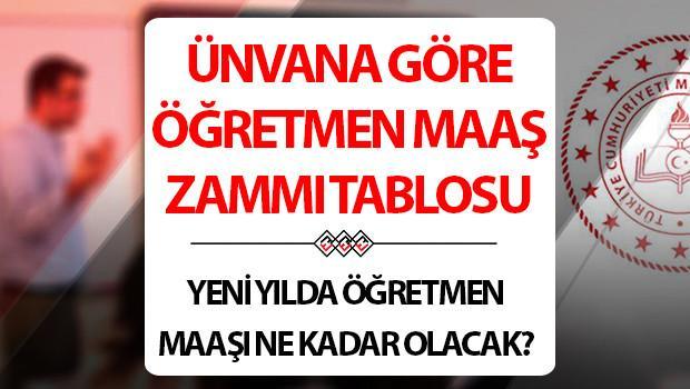YENİ YIL ÖĞRETMEN MAAŞ ZAMMI OCAK 2026 HESAPLAMA VE GÖRÜNTÜLEME TABLOSU (Enflasyon farkı ile) || Zamlı öğretmen, uzman öğretmen ve başöğretmen maaşları ne kadar olacak, kaç TLye çıkacak İşte unvana göre en düşük ve yüksek öğretmen maaş zammı olasılıkları
