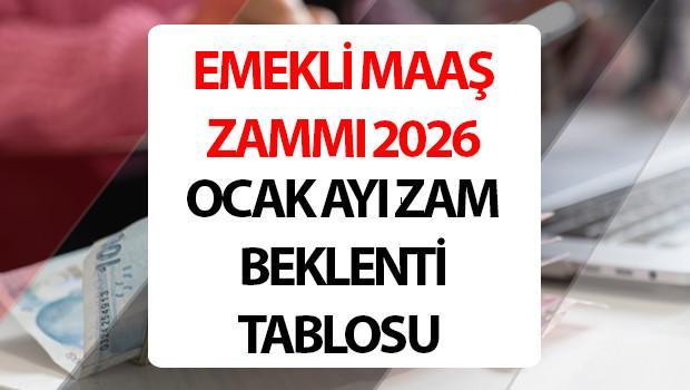 YENİ YIL EMEKLİ MAAŞ ZAMMI HESAPLAMA OCAK 2026 TEK TEK TAHMİNİ TABLO || 3 aylık enflasyon farkına göre yeni yıl emekli maaşı ne kadar olacak, kaç TLye çıkacak Yılbaşı 2026 Ocak en düşük emekli maaşı ne kadar olacak, SSK ve Bağkurlulara yüzde kaç zam gelecek