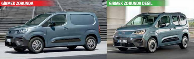 DOBLO TİPİ TİCARİ ARAÇ RUHSATLI ARACIM VAR. KANTARA GİRECEK MİYİM